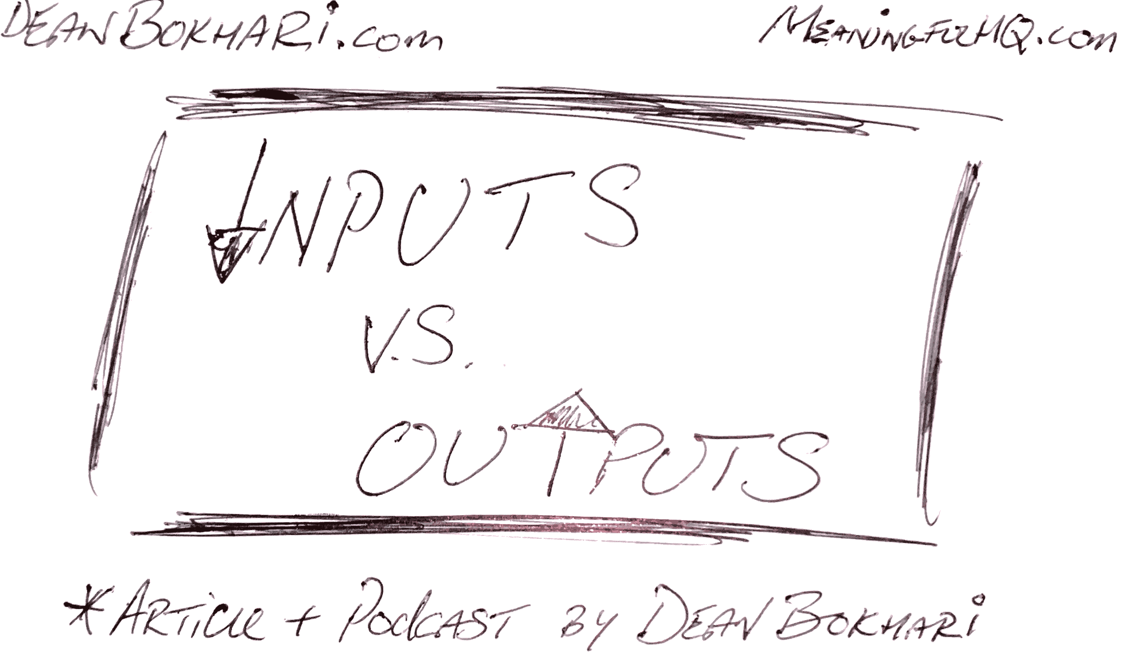 Inputs Vs Outputs Dean Bokhari Self Improvement Classes